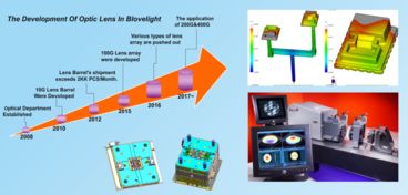 訊石研討會13家參展企業掠影，今日精彩繼續綻放